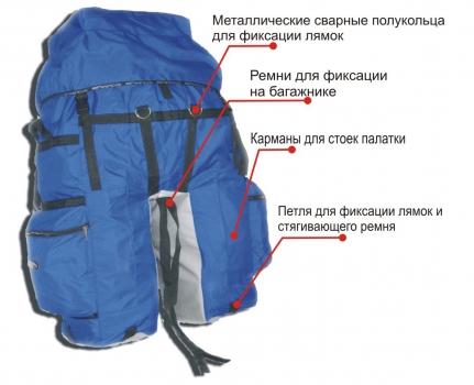 Купить Велорюкзак 80-100 л. ВР-023
